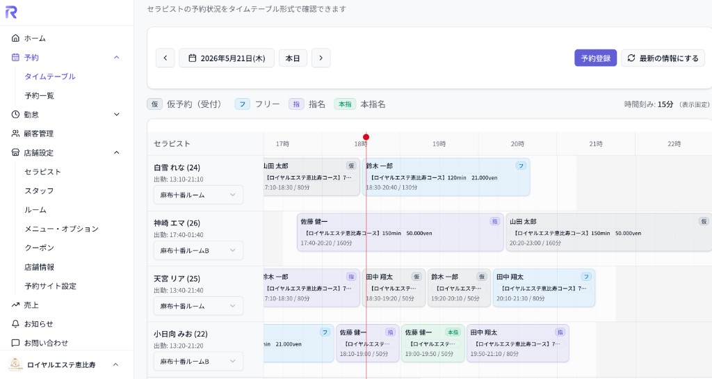 管理画面タイムテーブル